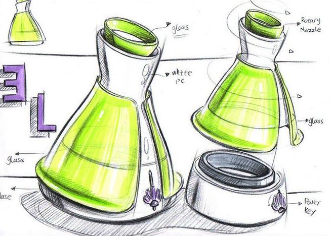 鄭州工業(yè)設計的前景是怎樣的？